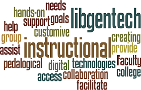 wordle libgentech